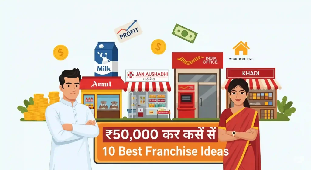 Franchise under 50000