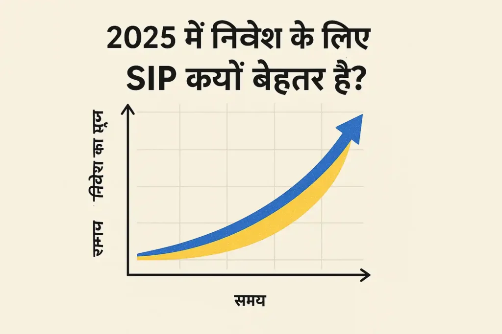 SIP vs Mutual Funds in Hindi graph which is better