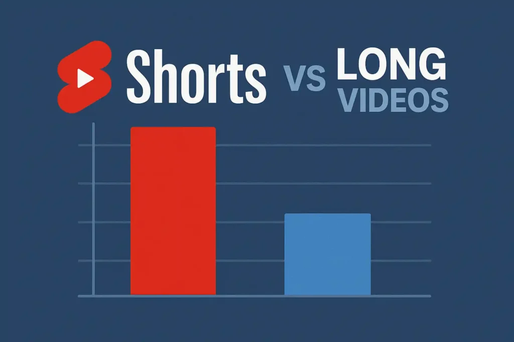 youtube monetization policy 2025