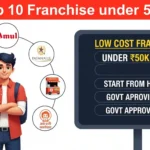 Franchise under 50000